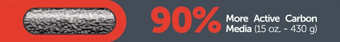 90percent